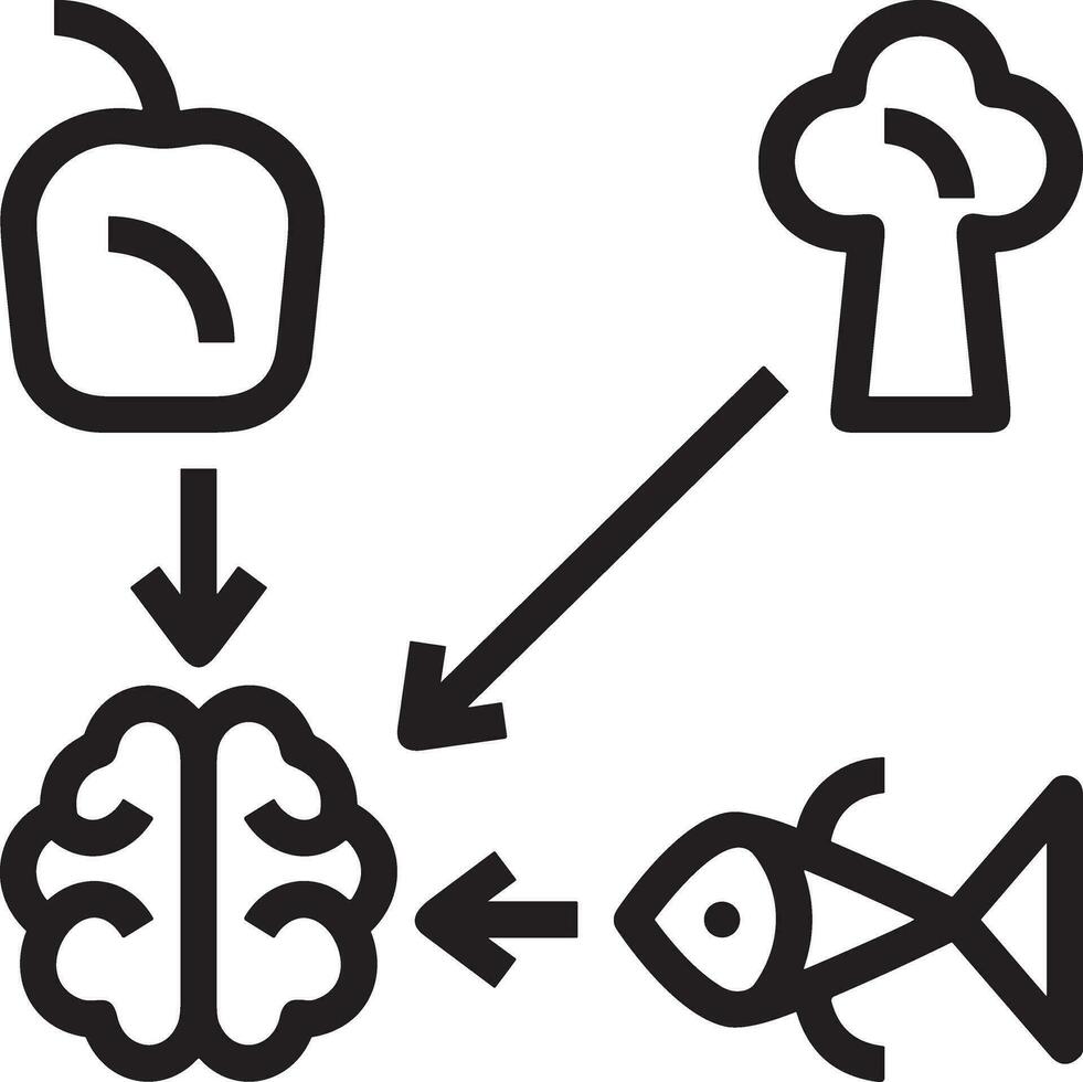 cerebro idea símbolo icono vector imagen. ilustración de el creativo inteligencia pensar diseño imagen. eps 10