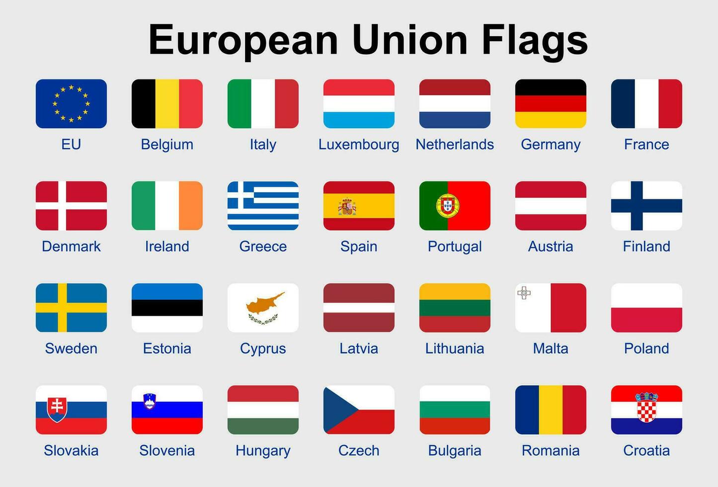 European Union flag vector icons.