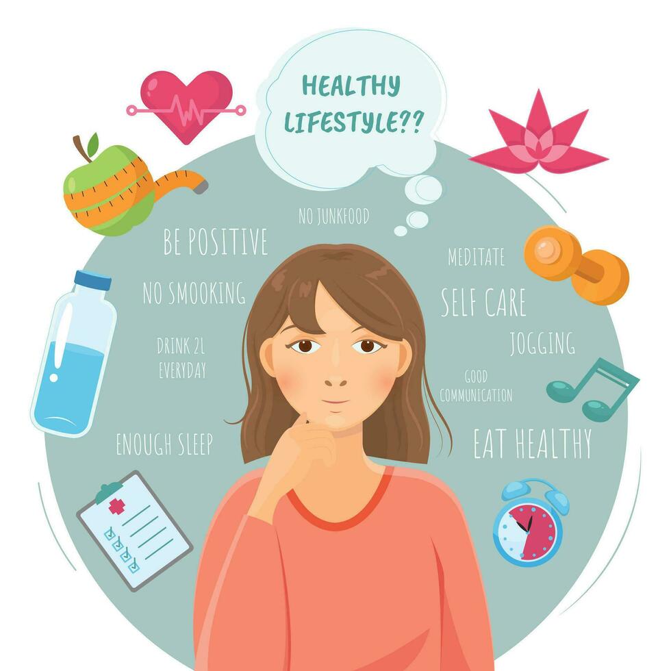 Woman Thingking of Concept Healthy Lifestyle vector