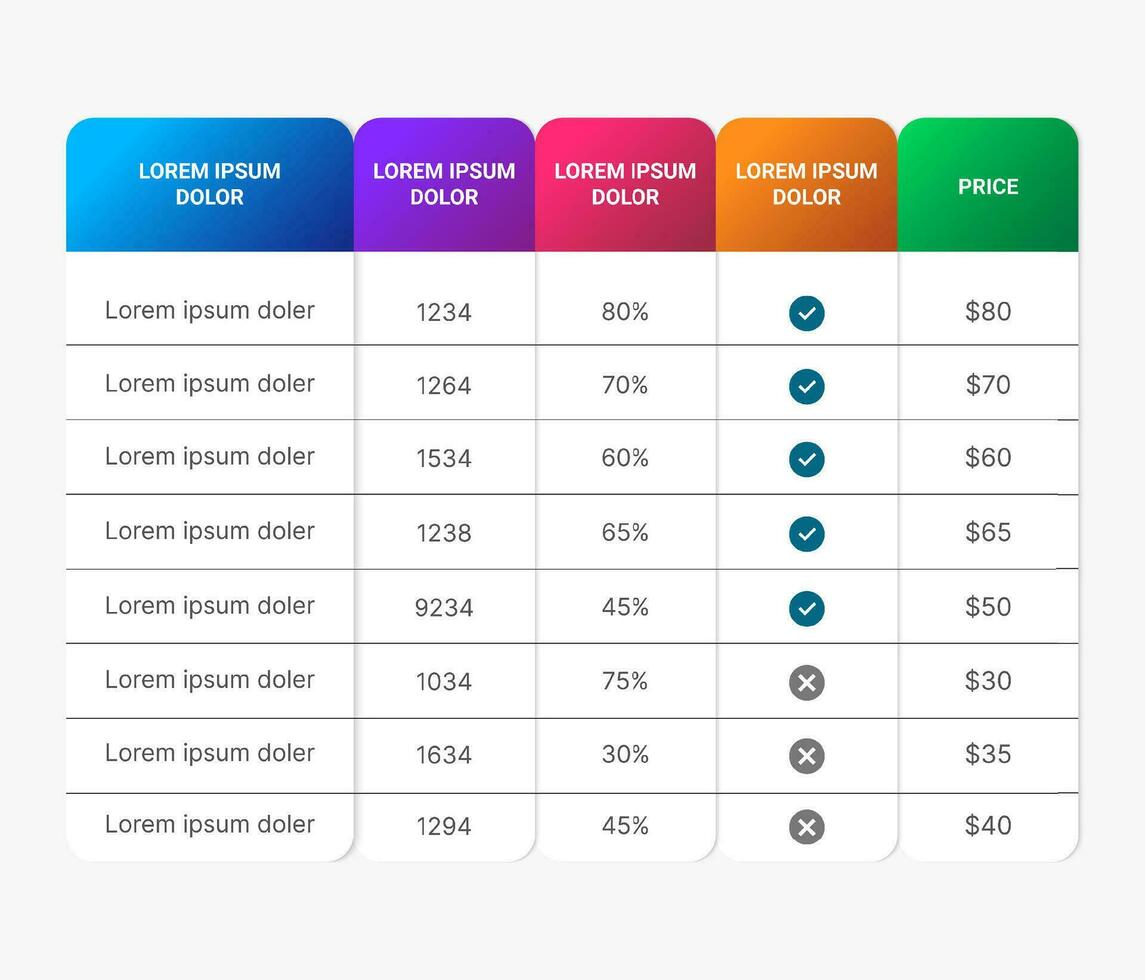 Subscription Plans Price Comparison Table Infographic Design Template vector