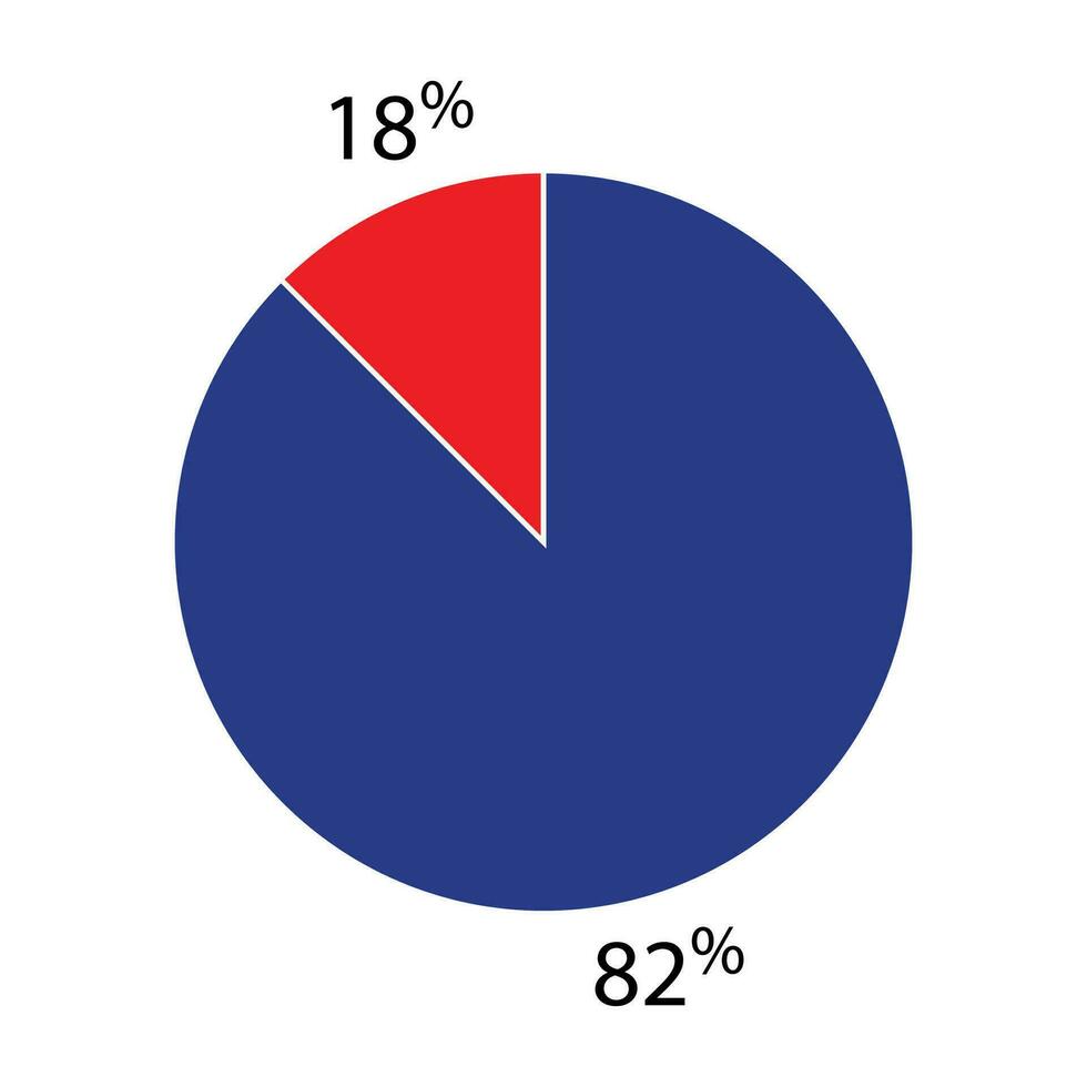 Length of the perimeter of the circle vector illustraton.