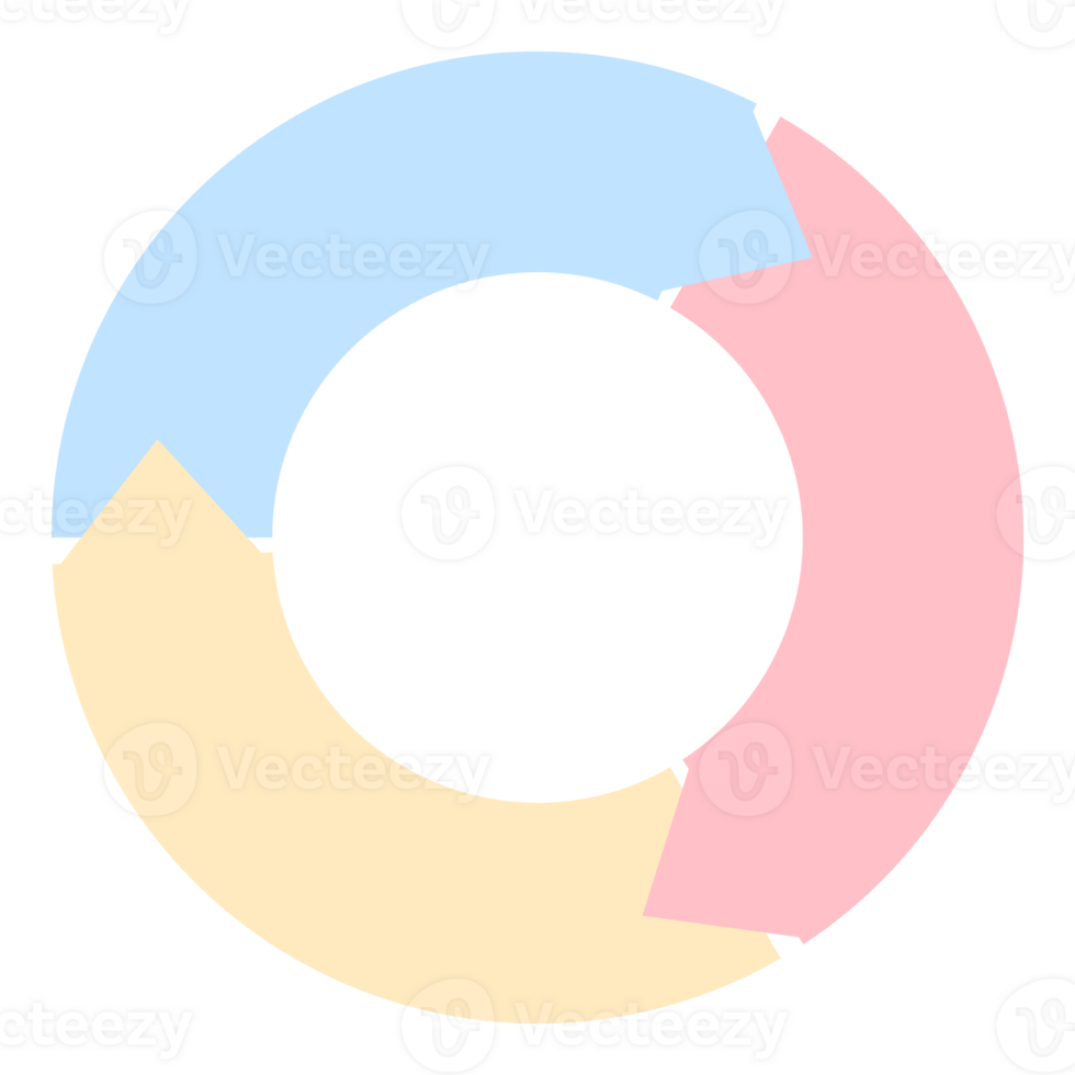 Creative Process Diagram png