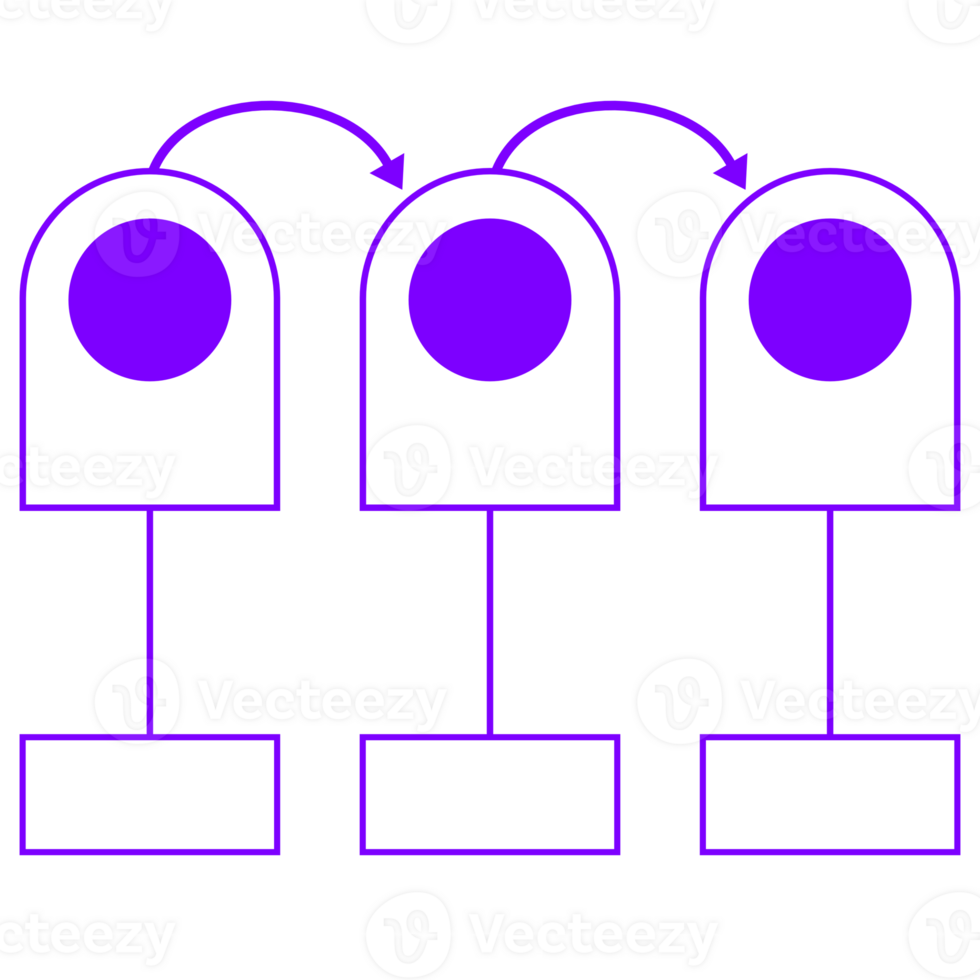 Creative Process Diagram png