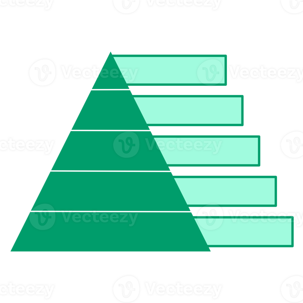 Creative Process Diagram png