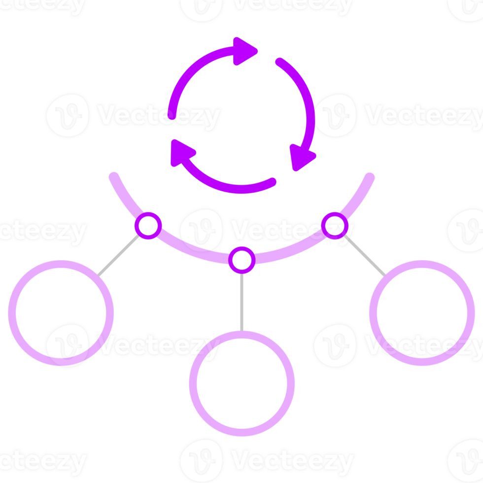 Creative Process Diagram png