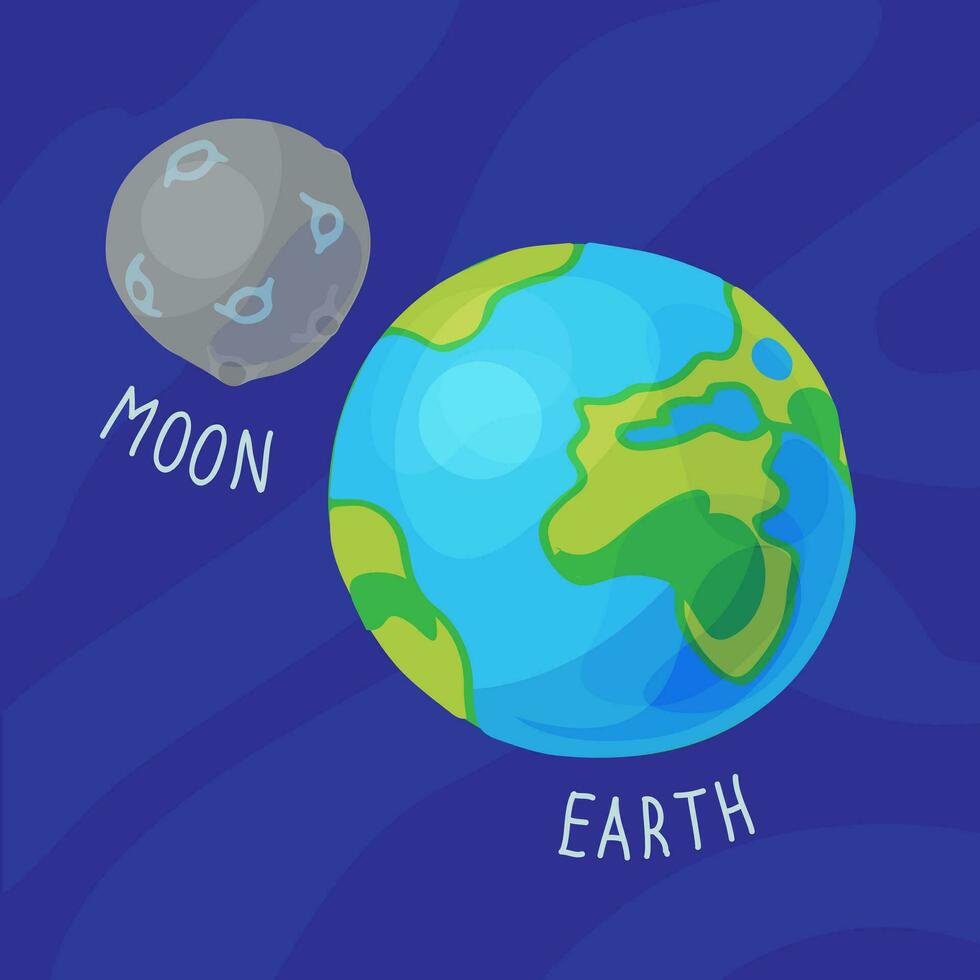 Planets of solar system ca Vector illustrationrtoon, Earth and Moon.