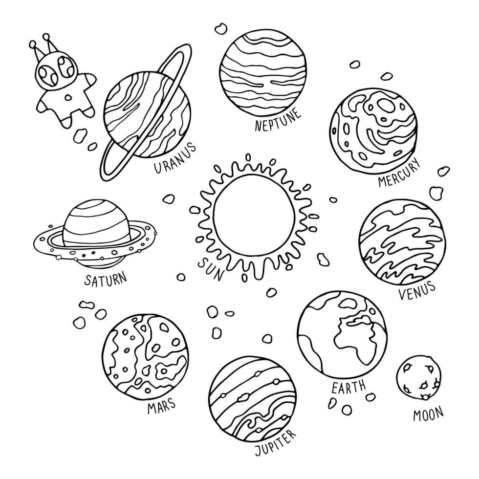 Planets of solar system doodle set. Vector illustration