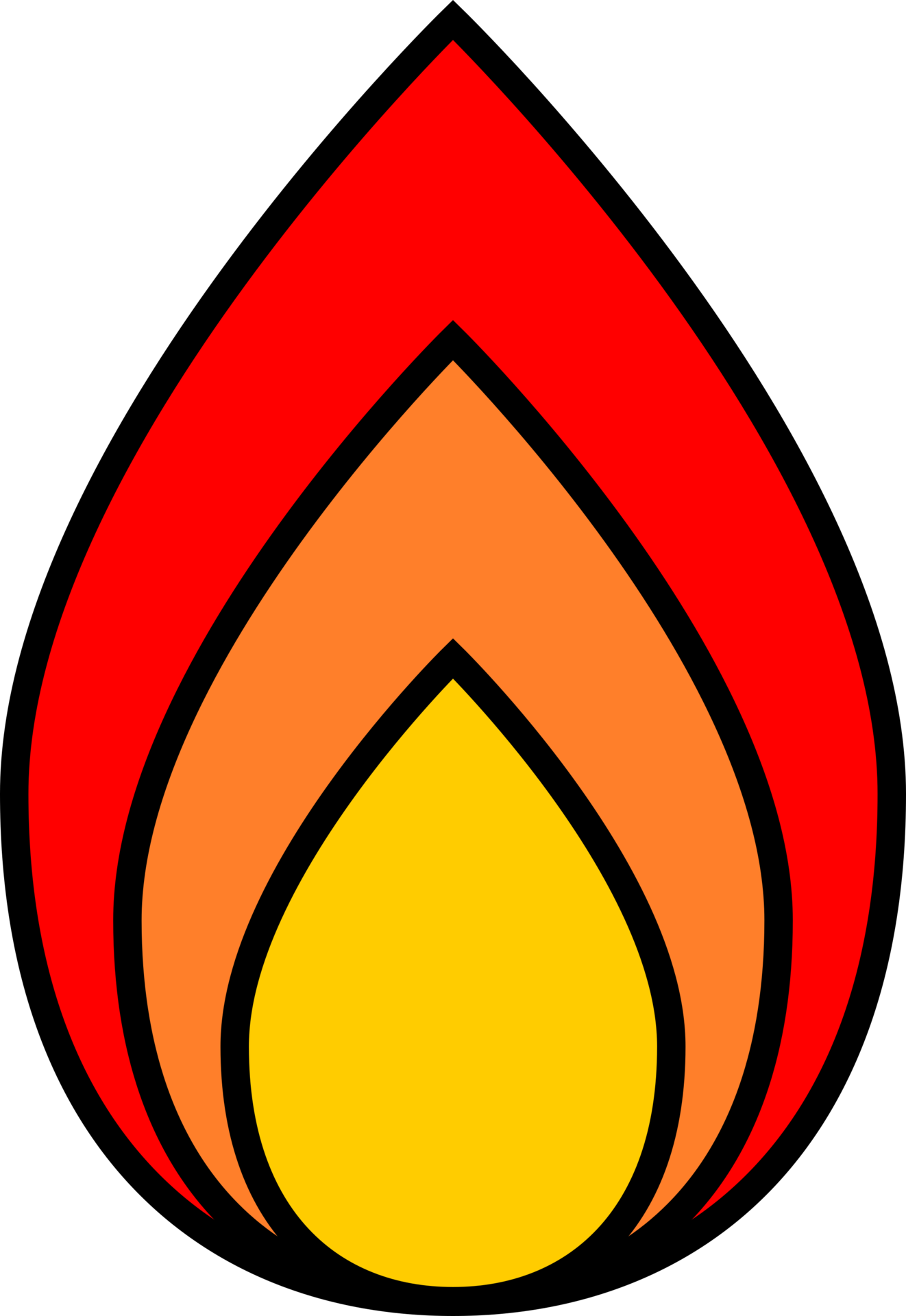 fire flame burning warning sign 27722036 PNG