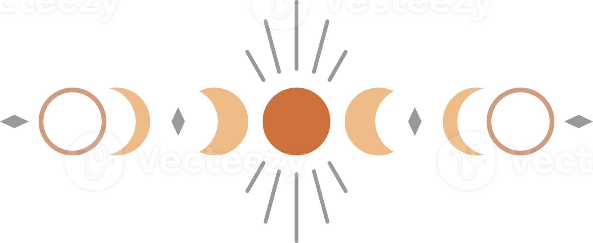 Moon different phases or lunar phases png