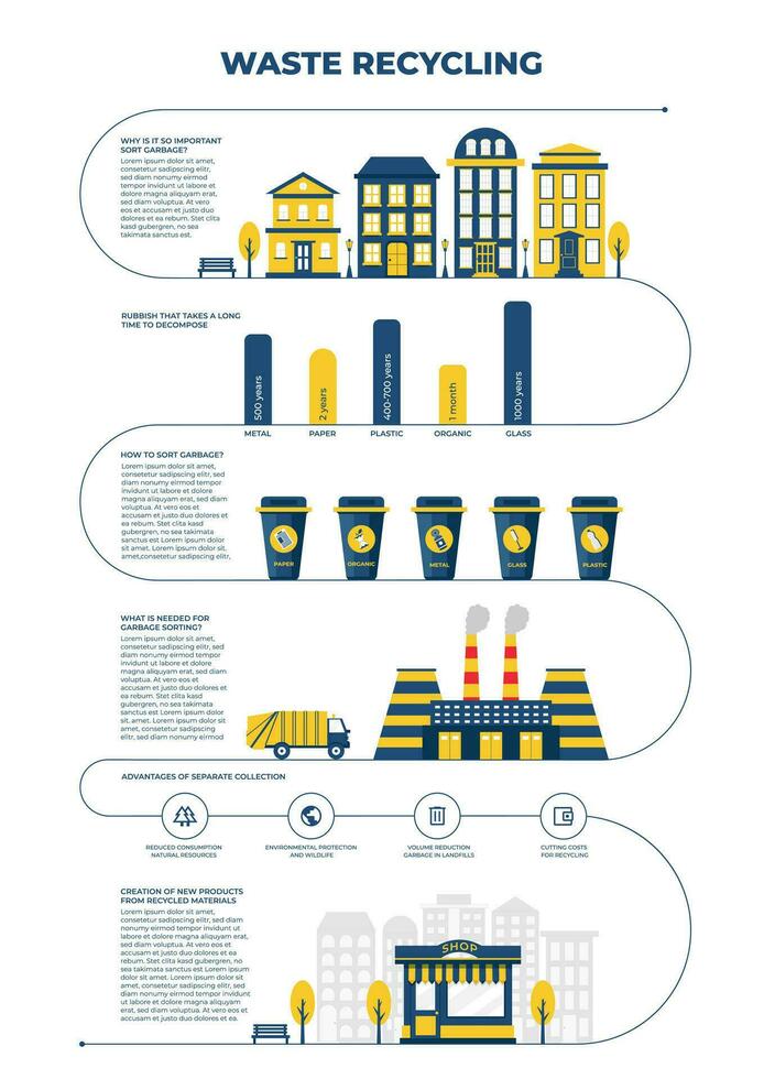 Waste recycling infographic concept. Plastic containers for garbage of different types. Truck transporting trash to recycling plant. Production new goods from recicled materials. vector