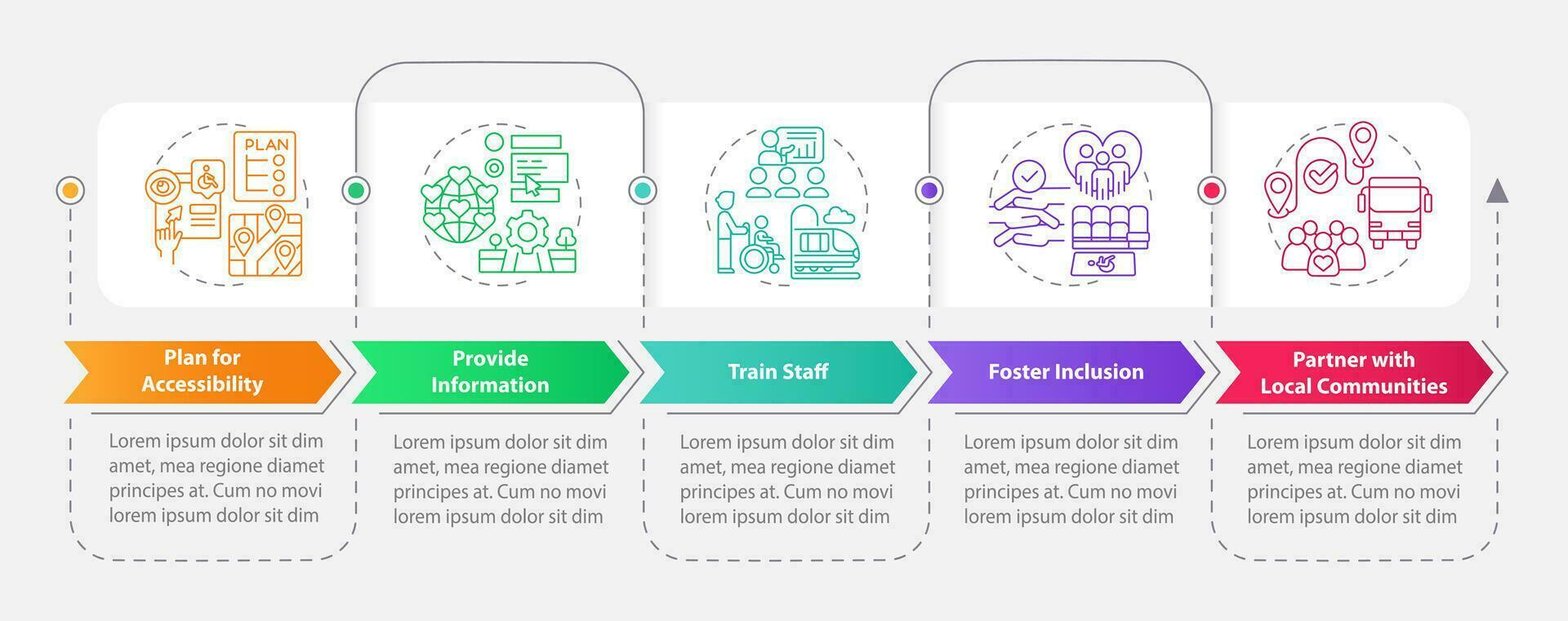 Inclusive travel rectangle infographic template. Barrier free. Data visualization with 5 steps. Editable timeline info chart. Workflow layout with line icons vector