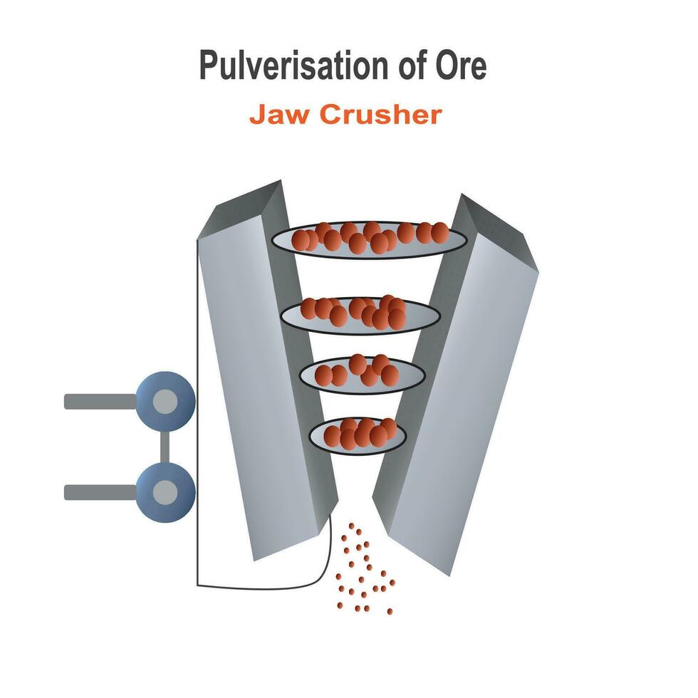 Pulverisation of ore, jaw crusher. vector