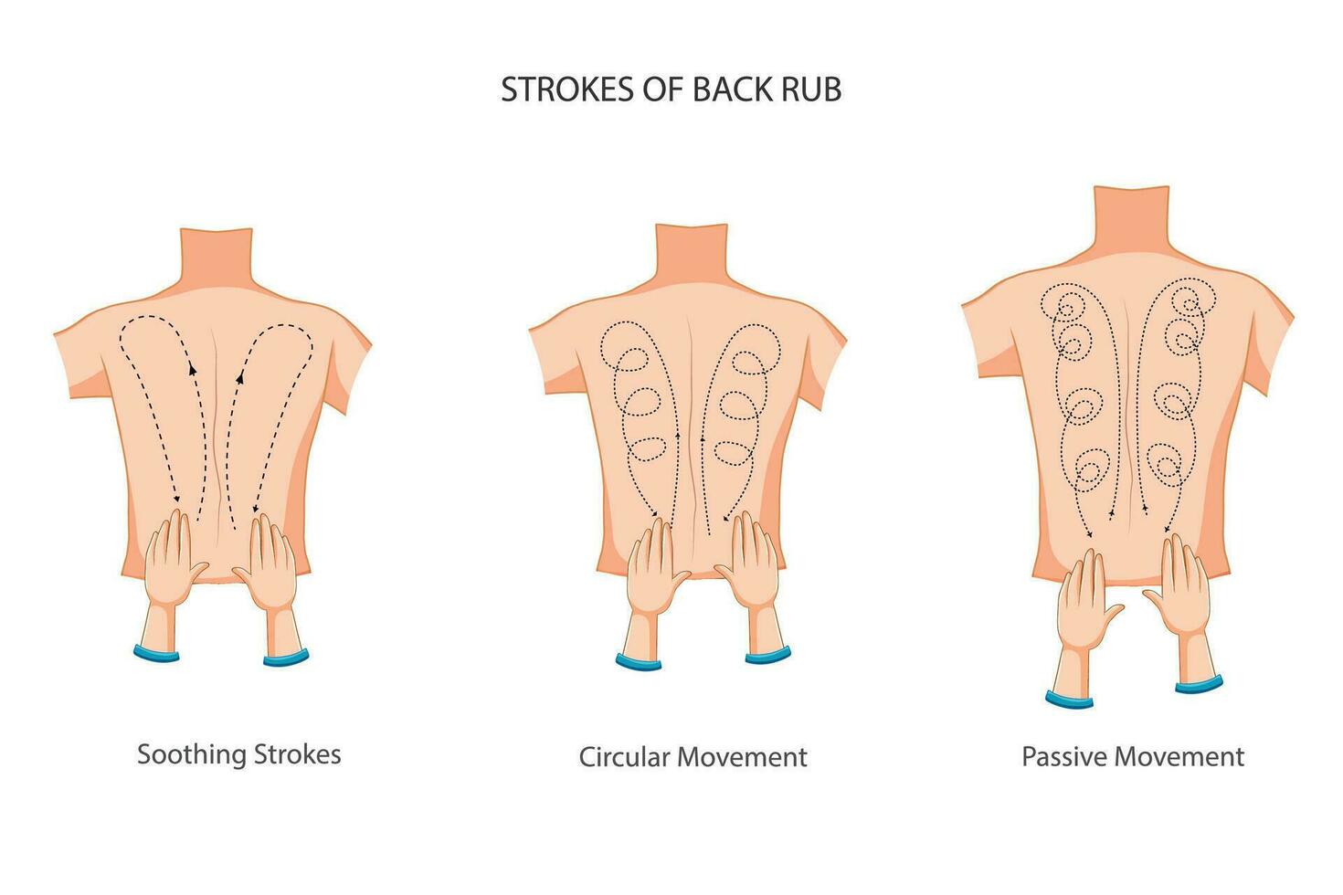 Relax and rejuvenate with a soothing back massage, melting away tension and stress, leaving you