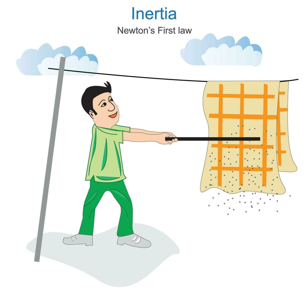 inertia, newtons first law. Experiment. vector