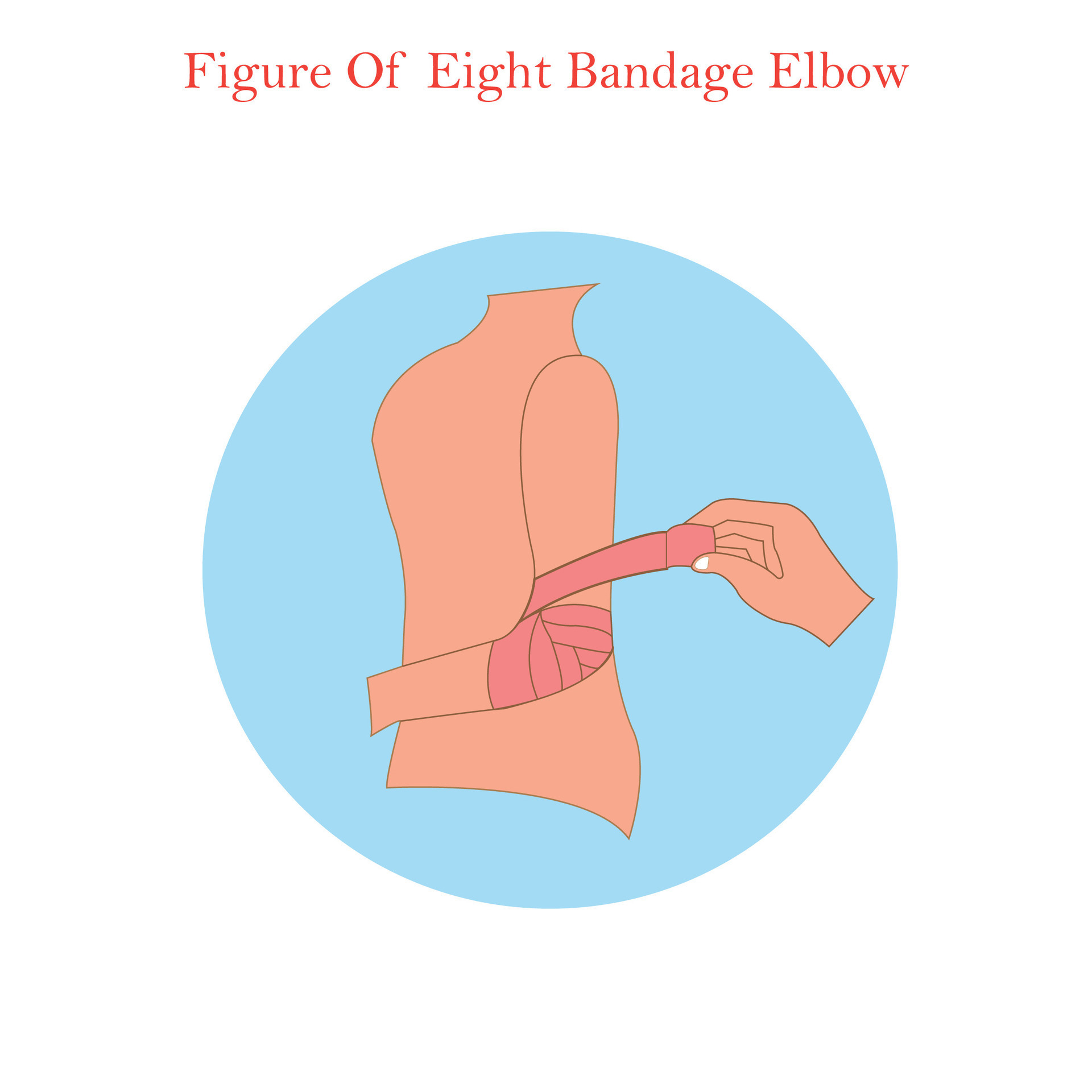 Putting on a spiral bandage is used in first aid, figure of eight bandage elbow, medical concept