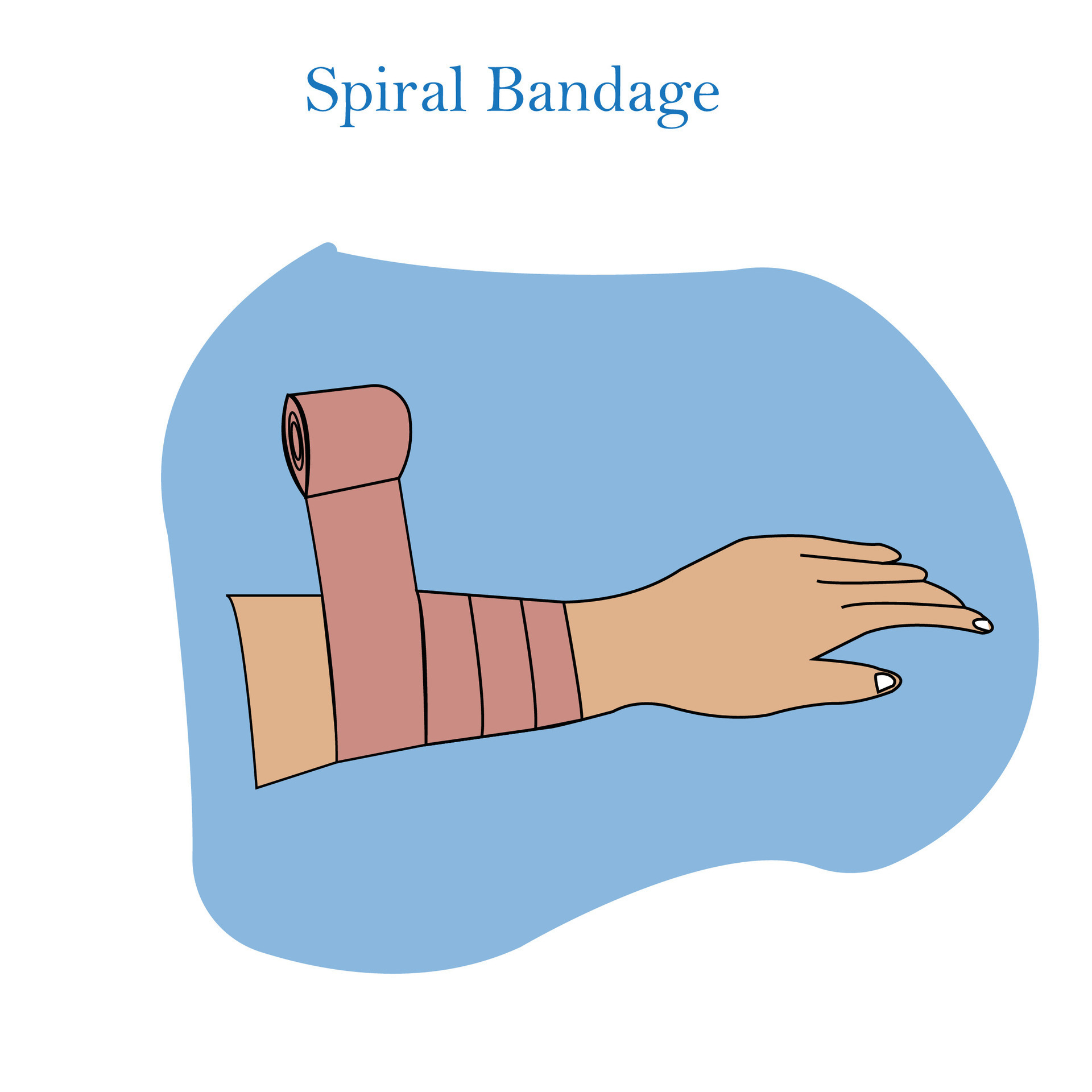 Putting on a spiral bandage is used in first aid, spiral bandage technique, medical concept