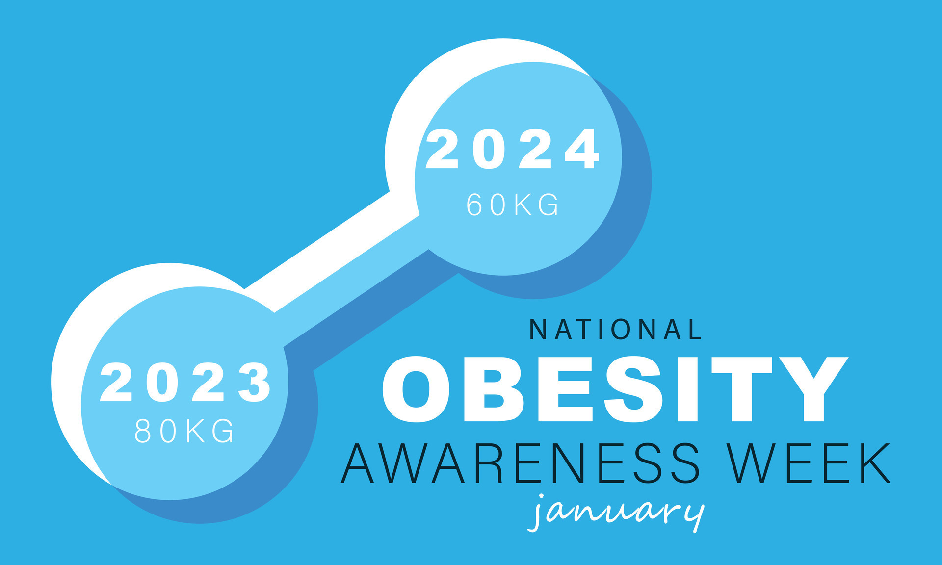 National Obesity Awareness Week. background, banner, card, poster