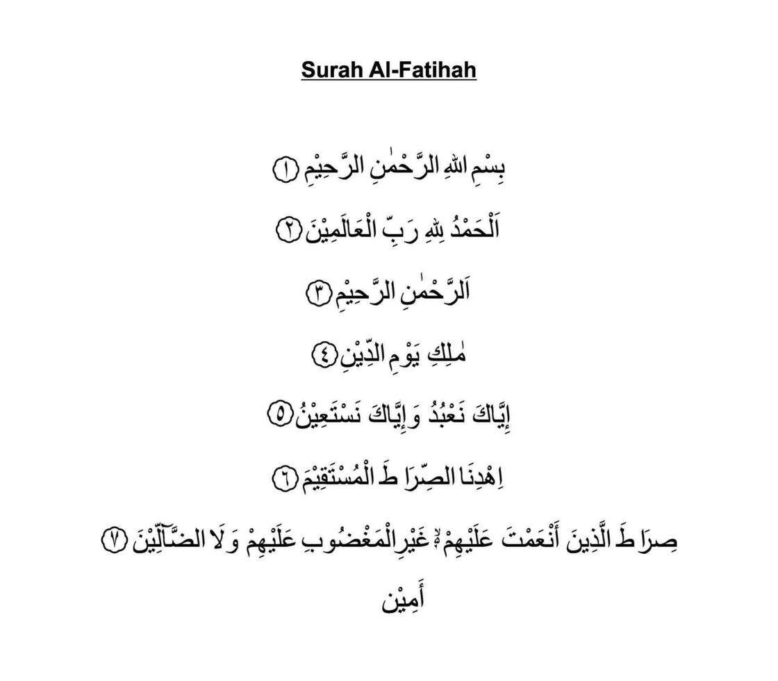 Al Fatiha or Al Fatihah, opening or opener, is the first surah of the Quran, 7 verses which are a prayer for guidance and mercy, recited in Muslim obligatory and voluntary prayers in the Sholat. vector