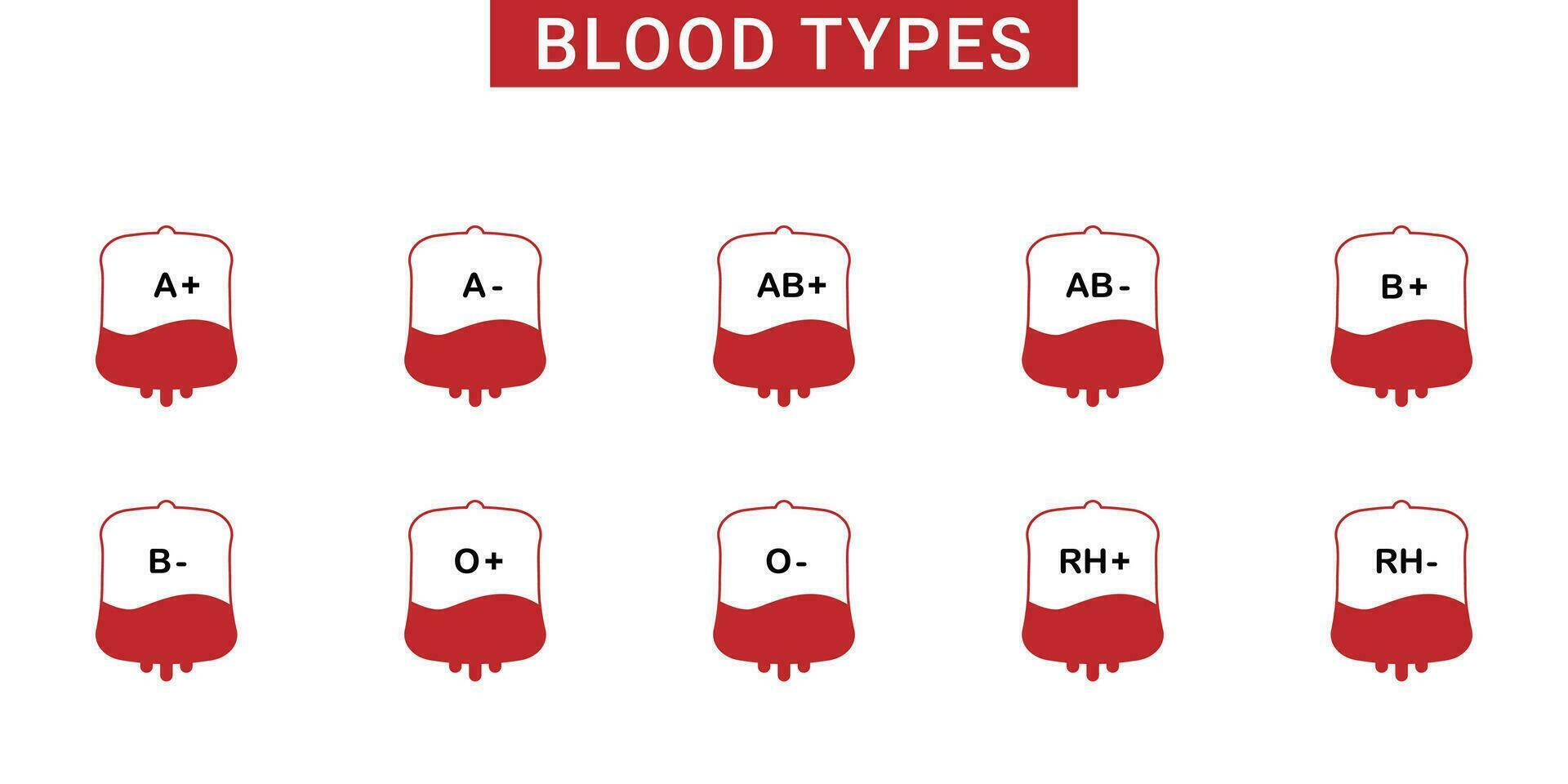 Blood group icon collection isolated on white background. blood types vector illustration with blood bag.