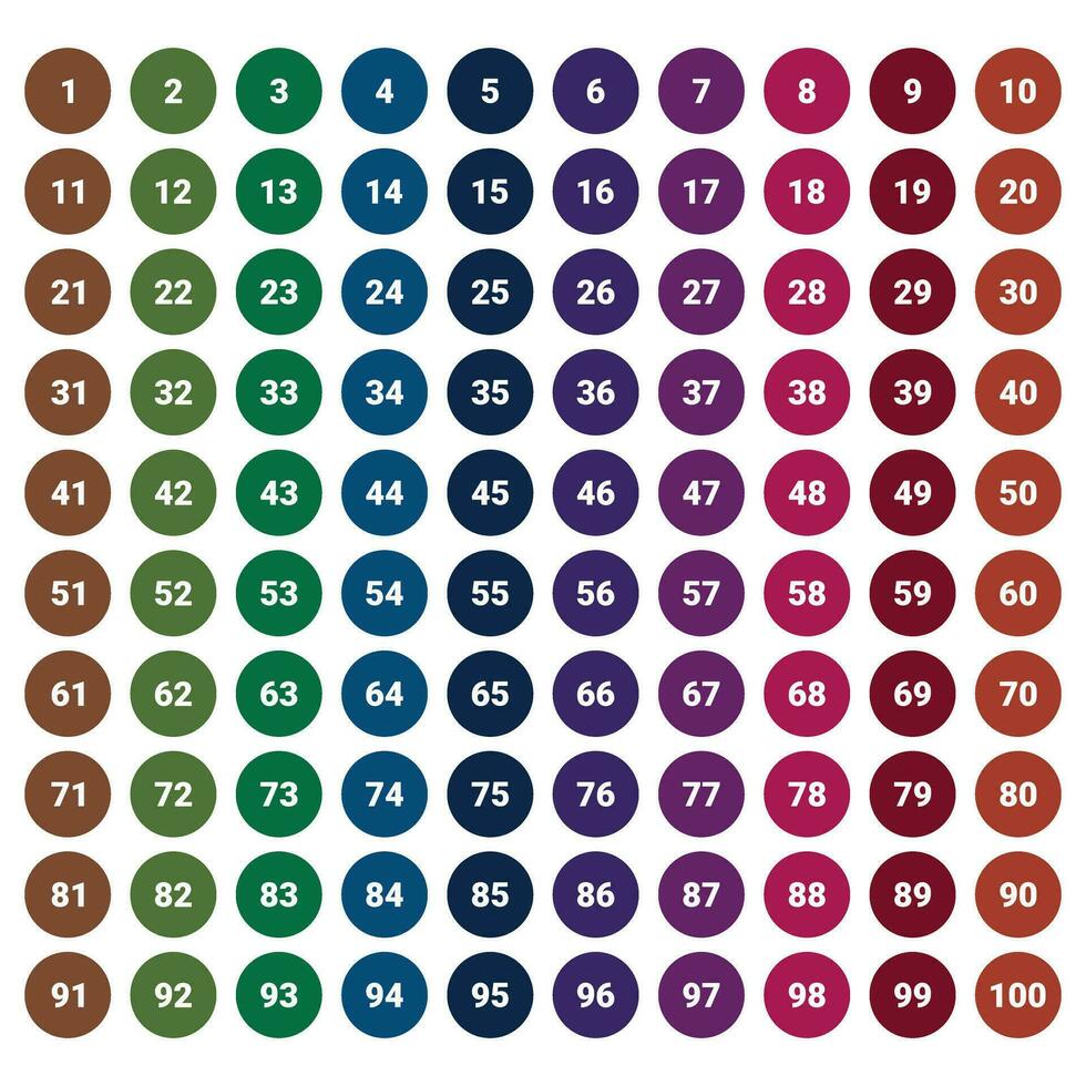 numbers one to 100 with colorful bubbles vector