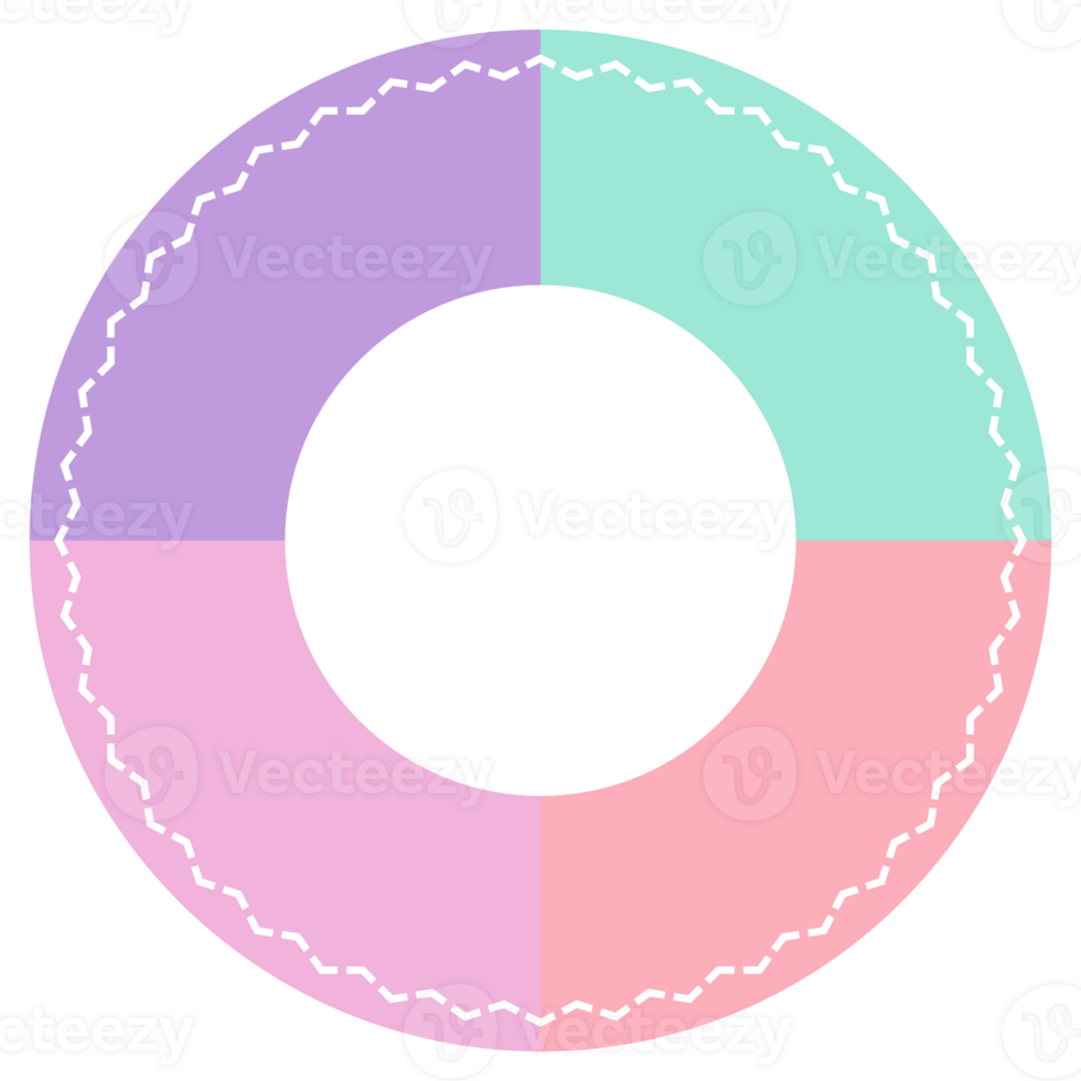 Couleur processus diagramme png