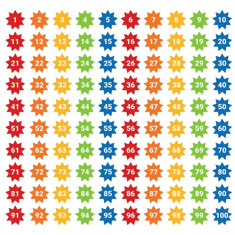 numbers one to 100 with colorful bubbles vector