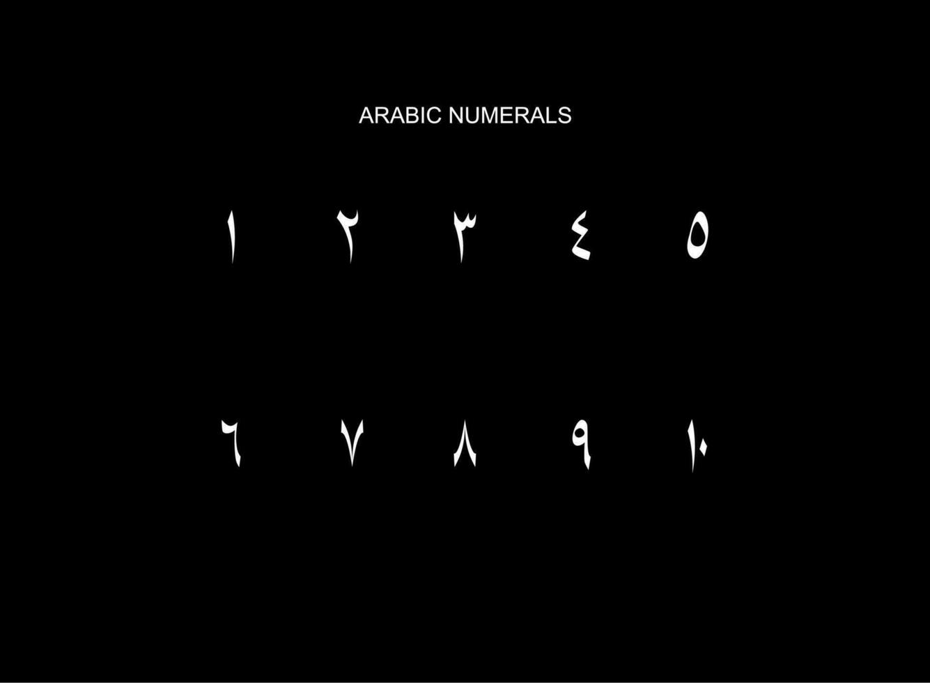 Arabic Numerals, Number 1 until 10, can use for Education, Numeral on the Islamic Calendar, Page Number or Graphic Design Element. Vector Illustration