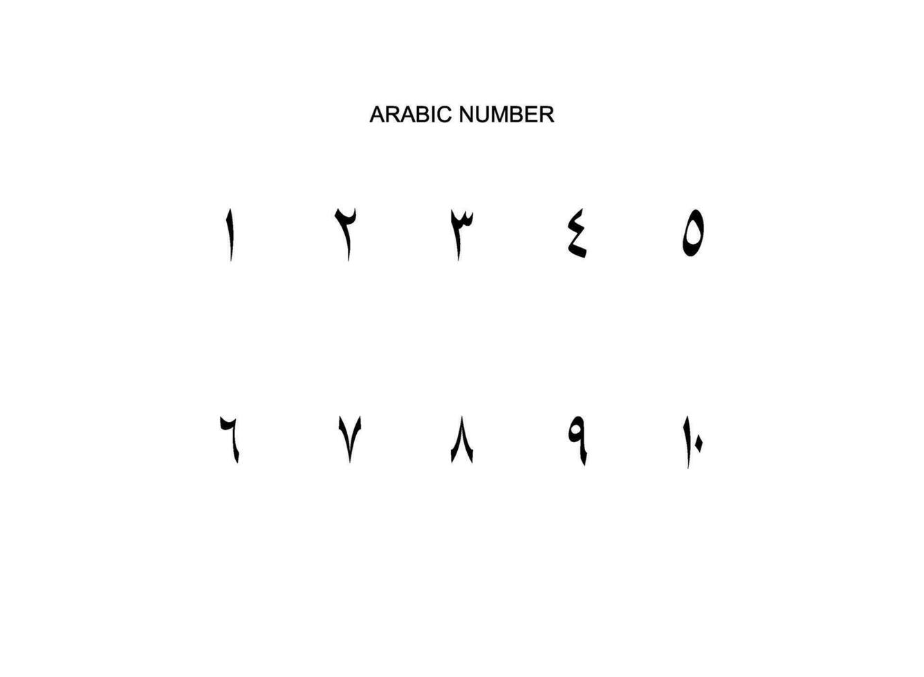 Arábica numerales, número 1 Hasta que 10, lata utilizar para educación, número en el islámico calendario, página número o gráfico diseño elemento. vector ilustración