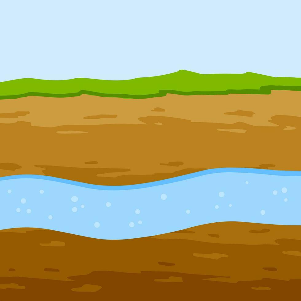 Underground river. Flow of water in earth layer. Ground in cross section. Geological background. Nature and ecology. Flat cartoon illustration vector