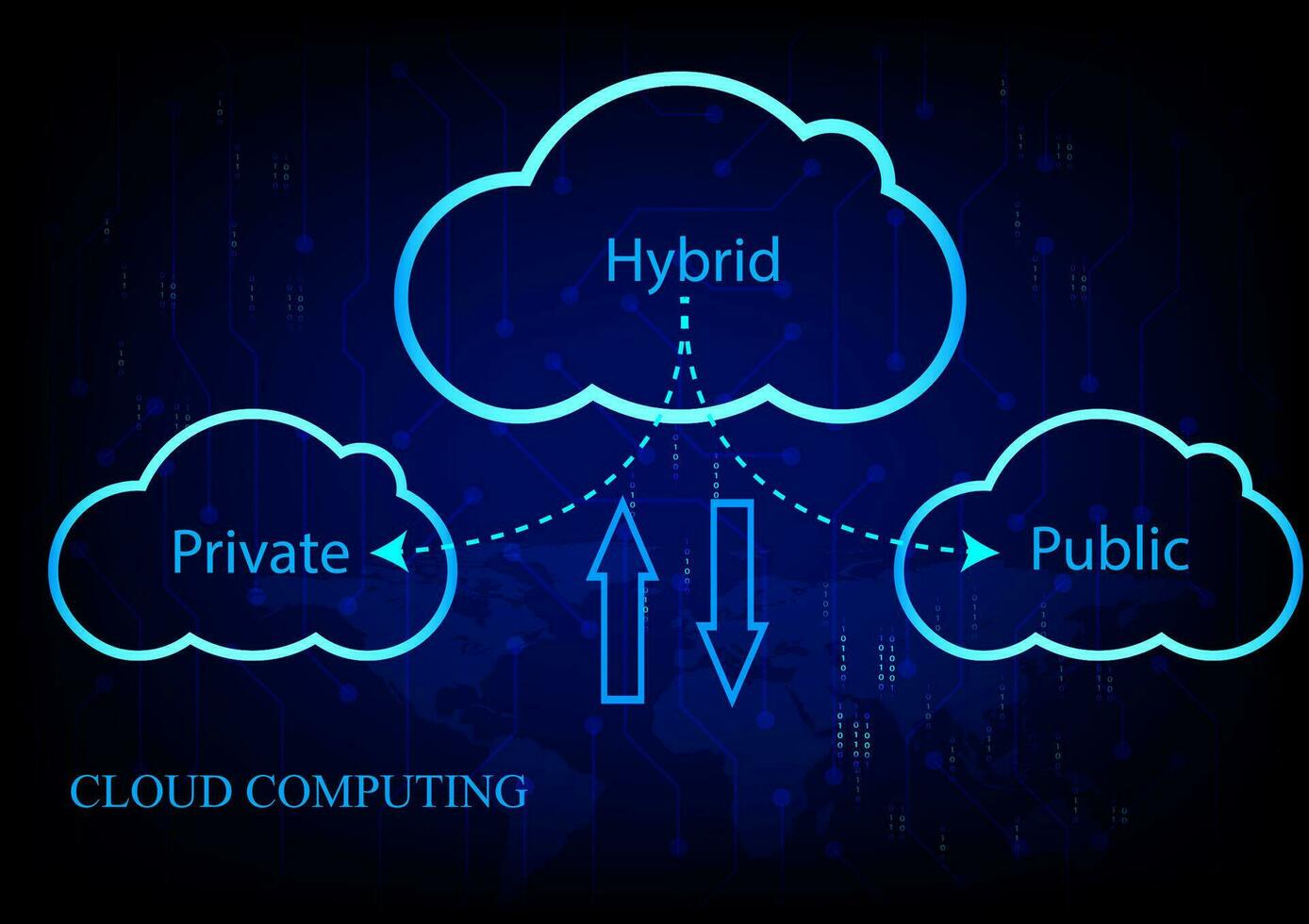 nube informática tecnología concepto, vector ilustración