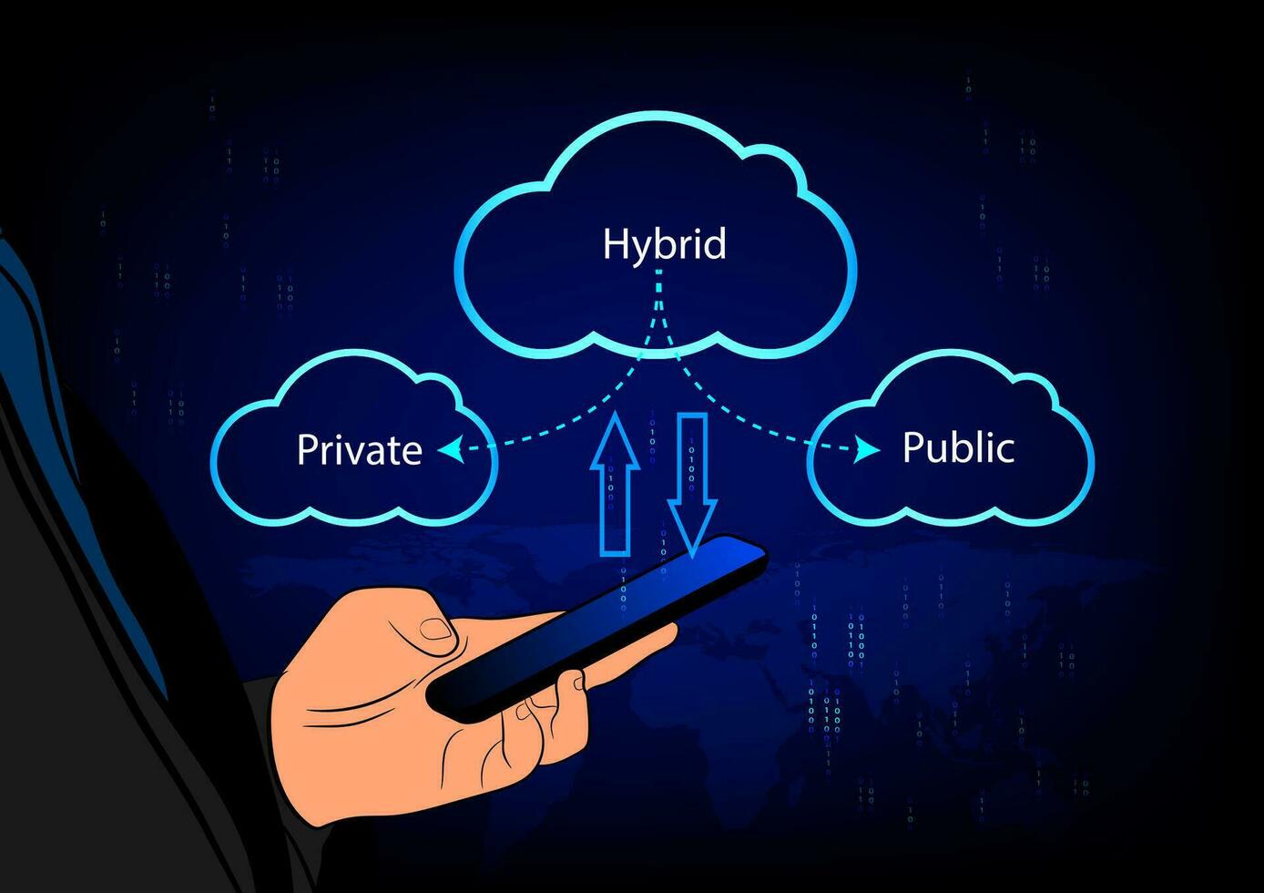 mano de personas sostener inteligente teléfono conexión nube informática tecnología concepto, vector ilustración