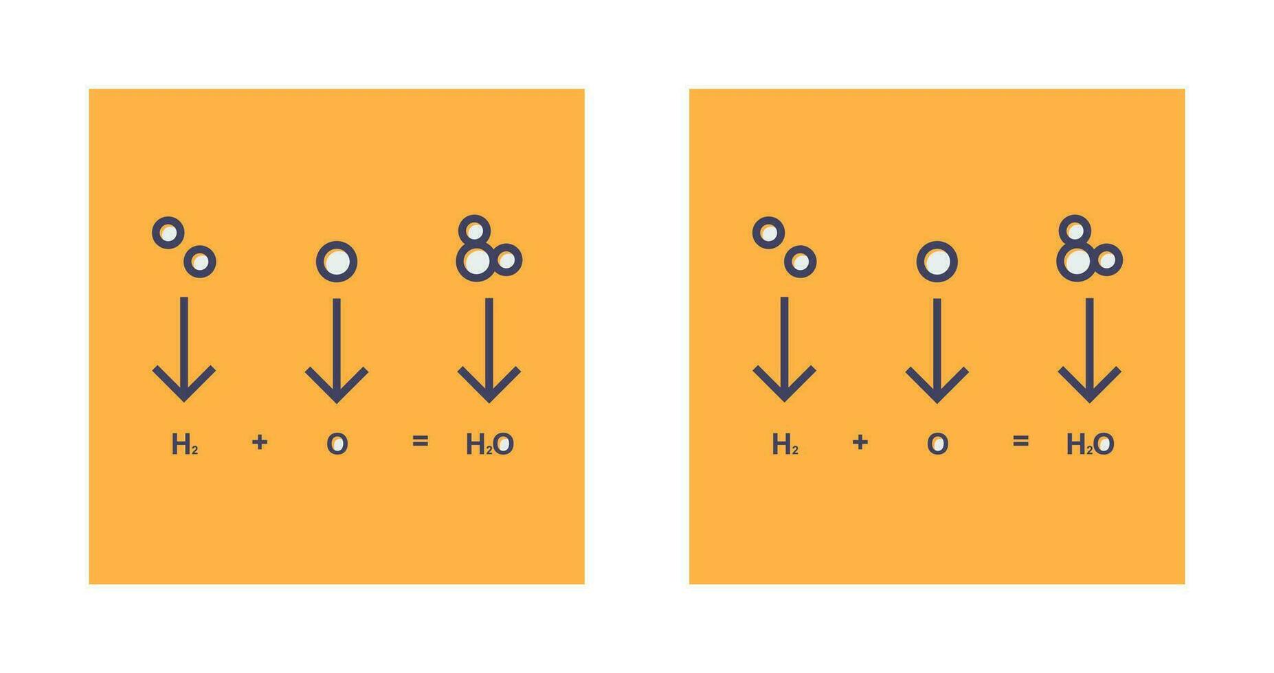 Chemical Formula Vector Icon