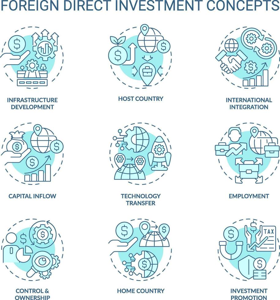 Editable icons set representing foreign direct investment concepts, isolated vector, thin line illustration. vector