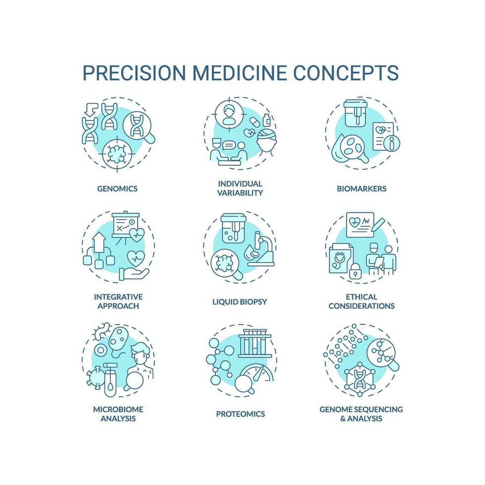 Precision medicine turquoise concept icons set. Personalized healthcare program. Individualized patient diagnostic and treatment idea thin line color illustrations. Isolated symbols. Editable stroke vector