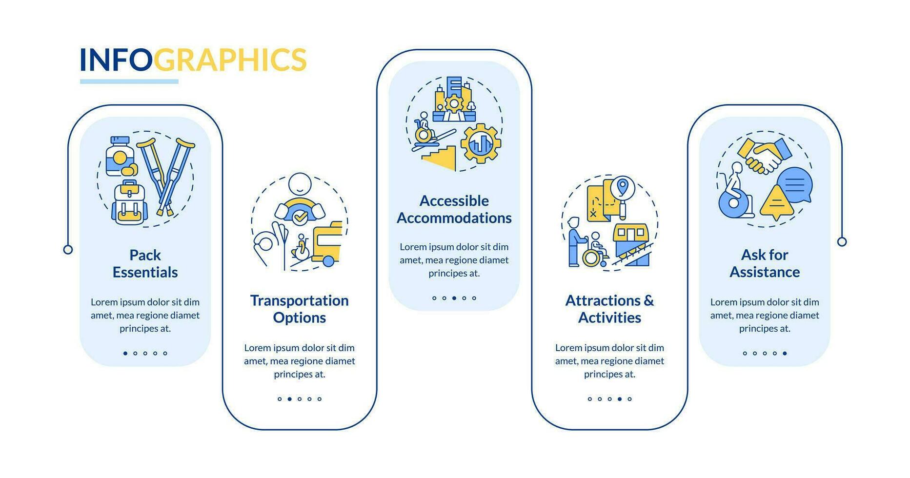 Accessible travel tips rectangle infographic template. Road trip. Data visualization with 5 steps. Editable timeline info chart. Workflow layout with line icons vector