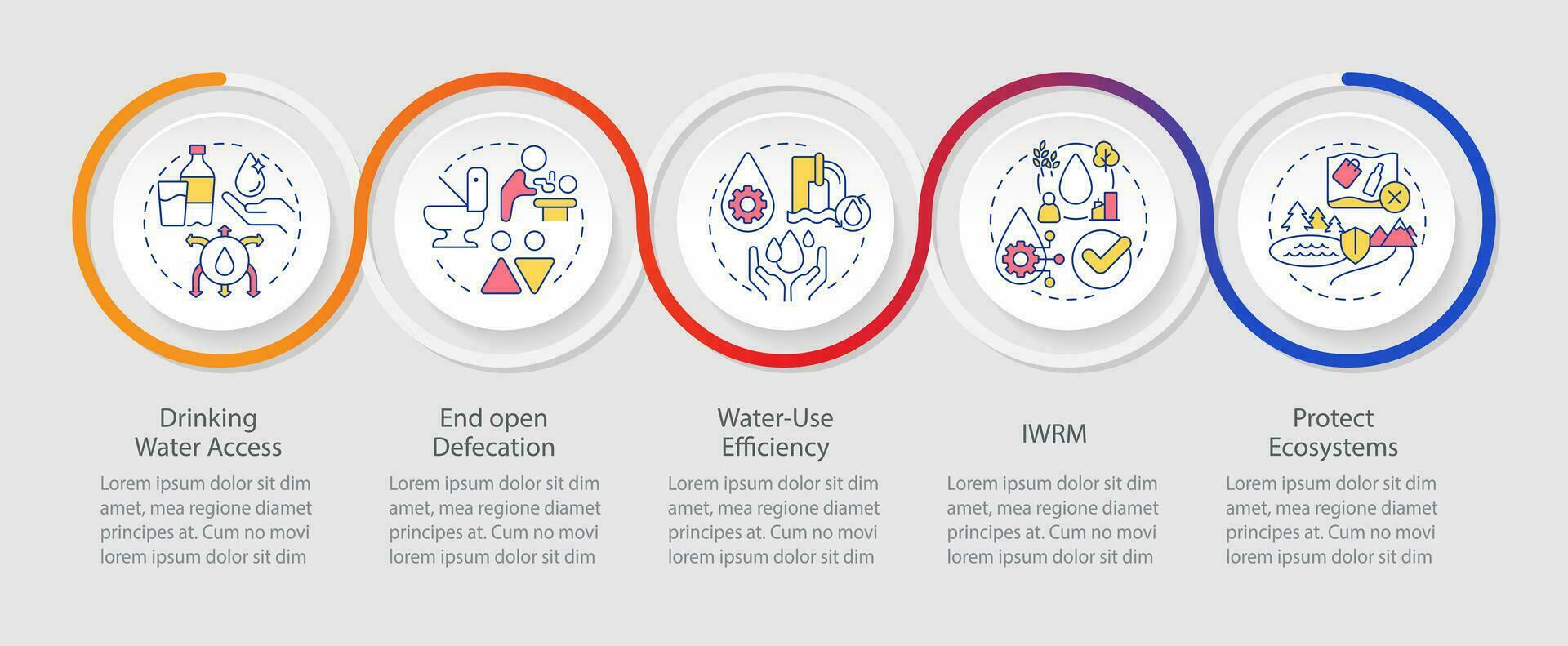 Clean water and sanitation loop infographic template. Data visualization with 5 steps. Editable timeline info chart. Workflow layout with line icons vector