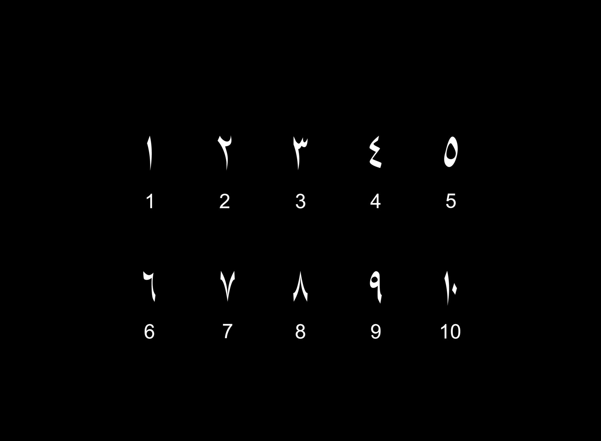 Arabic Numerals, Number 1 until 10, can use for Education, Numeral on