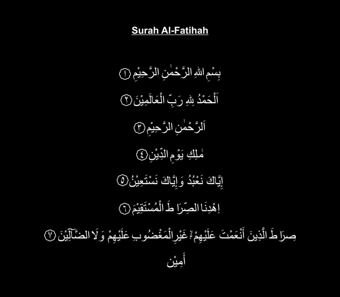 Listen to 001 - Al-Fatihah ( The Opening ) سورة الفاتحة by Salafi  Publications in Translation of the Meanings of The Noble Qur'ān playlist  online for free on SoundCloud