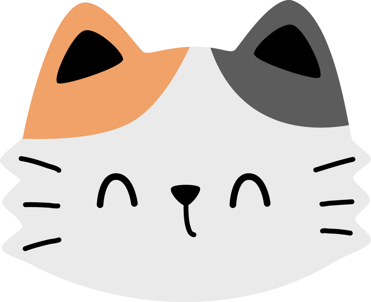 sorridente gatto testa piatto stile cartone animato scarabocchio elemento illustrazione png