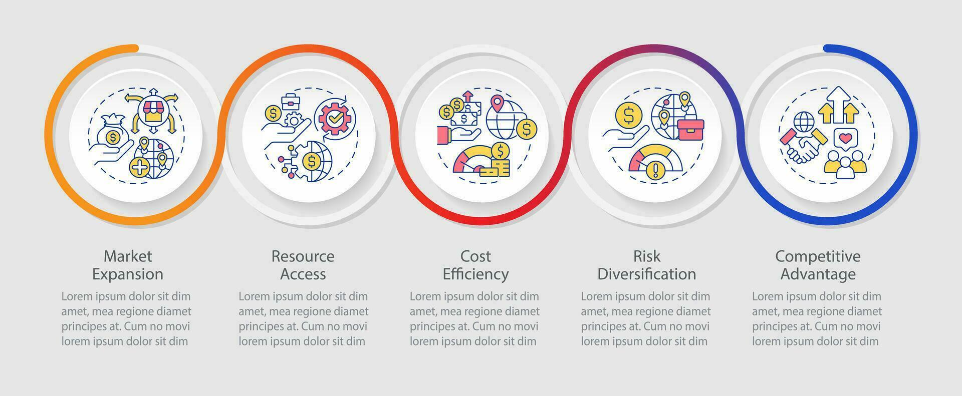 Foreign direct investment vector infographics template, data visualization with 5 steps, process timeline chart.