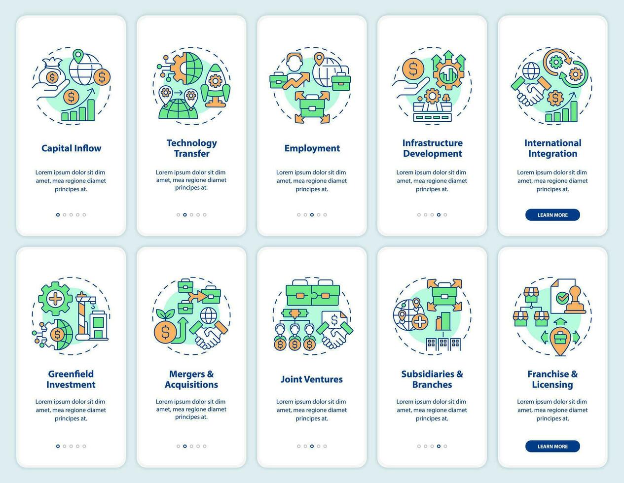 2D icons representing foreign direct investment mobile app screen set. Walkthrough 5 steps colorful graphic instructions with linear concepts, UI, UX, GUI template. vector