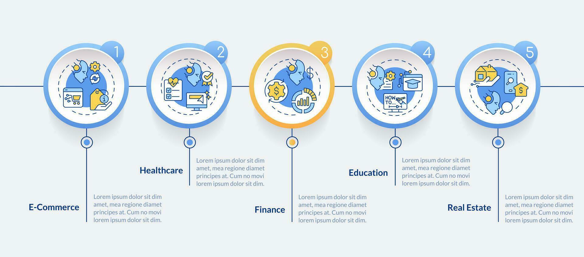 2D AI for SEO vector multicolor infographics template, data visualization with 5 steps, process timeline chart.