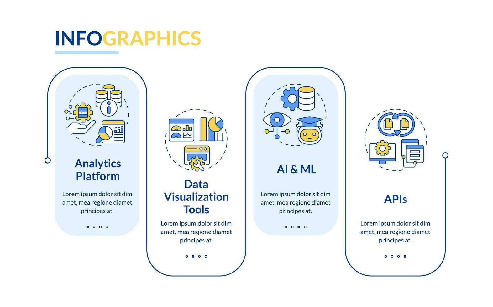 Data democratization vector infographics template with linear icons, data visualization with 4 steps, process timeline chart.