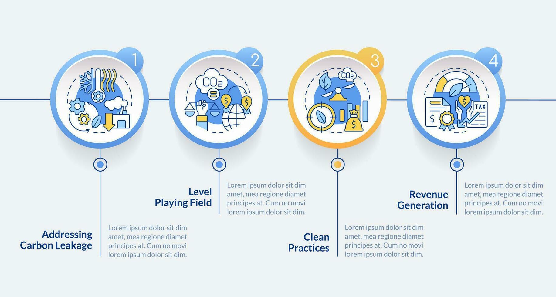 Carbon border adjustment vector infographics template, data visualization with 4 steps, process timeline chart.