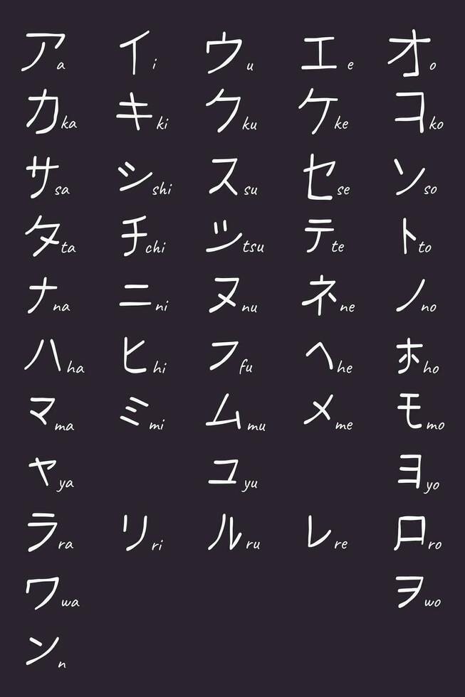 colección katakana japonés caracteres en kanji alfabeto en caligrafía estilo vector