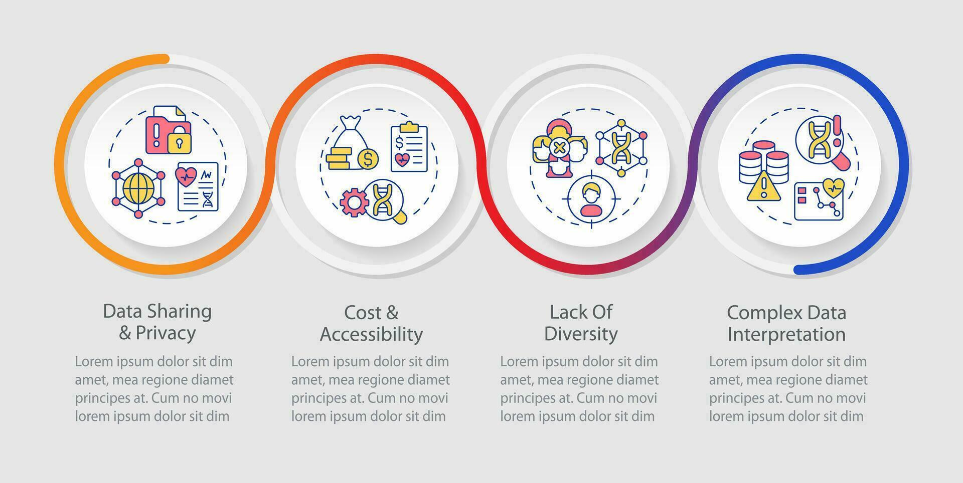 Challenges and limitations loop infographic template. Genetics. Data visualization with 4 steps. Editable timeline info chart. Workflow layout with line icons vector