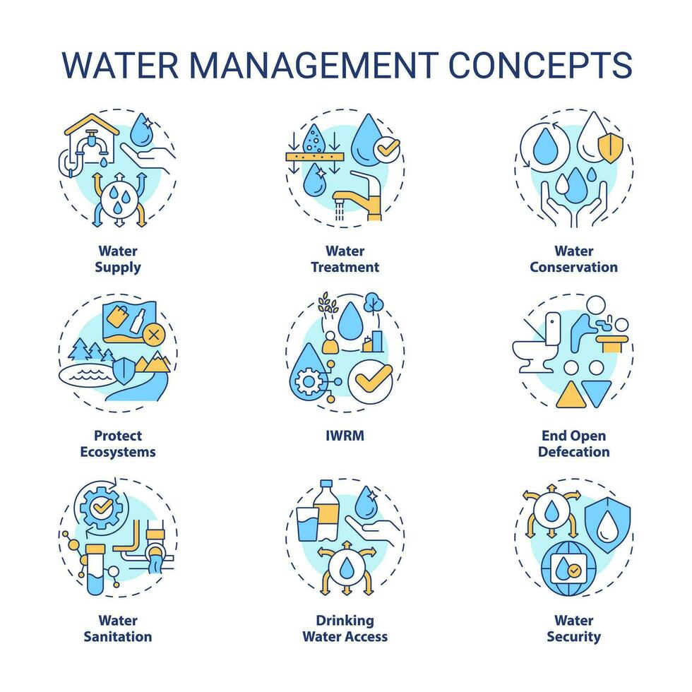 Water management concept icons set. Natural resources consumption planning idea thin line color illustrations. Isolated symbols. Editable stroke vector