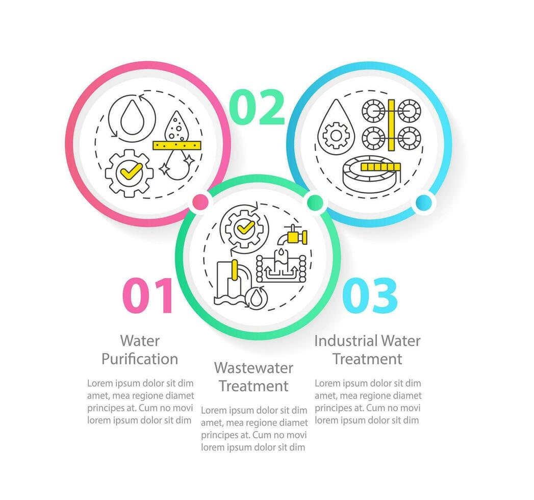 Water treatment circle infographic template. Purification. Data visualization with 3 steps. Editable timeline info chart. Workflow layout with line icons vector
