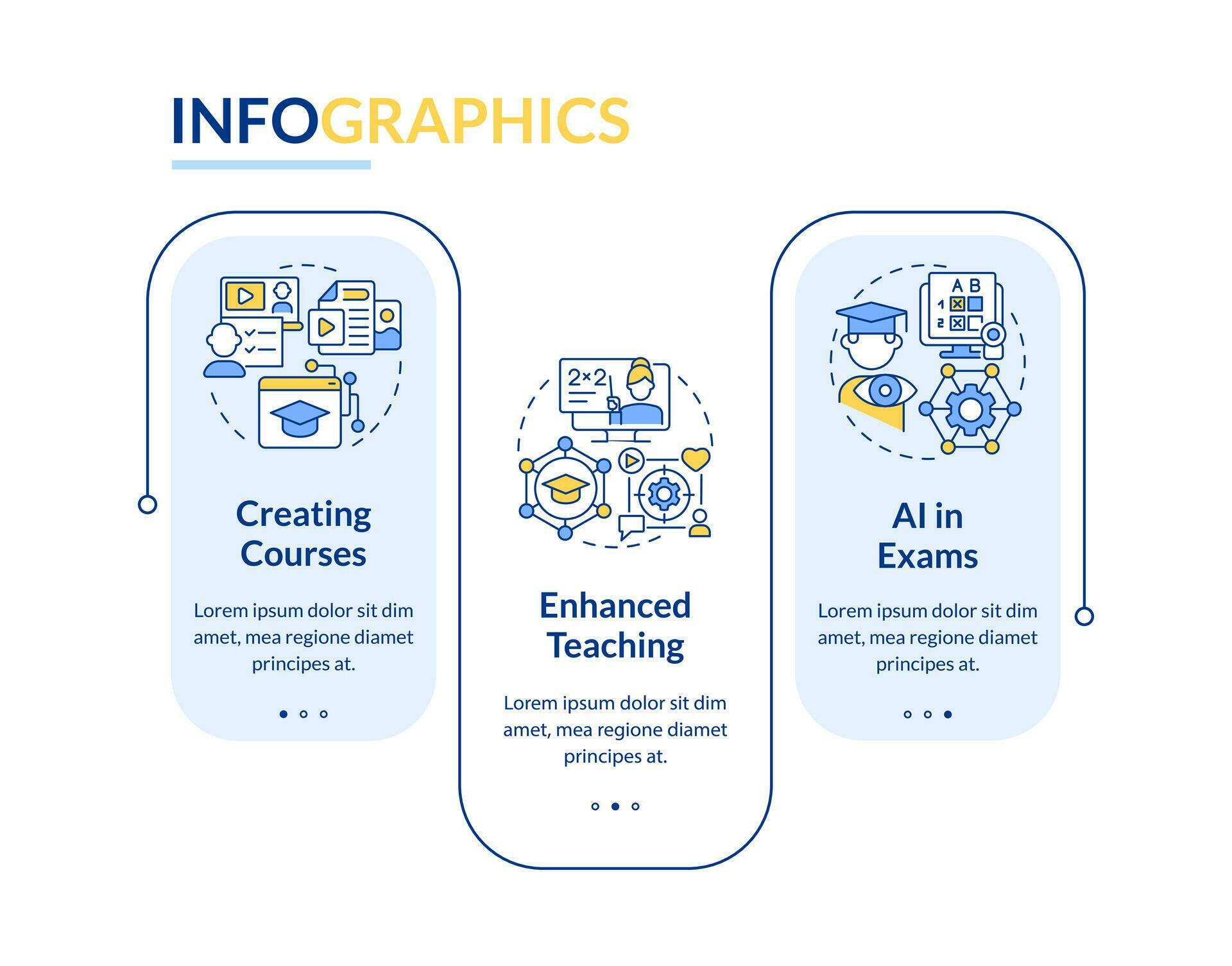 Artificial intelligence in education vector infographics template, data ...