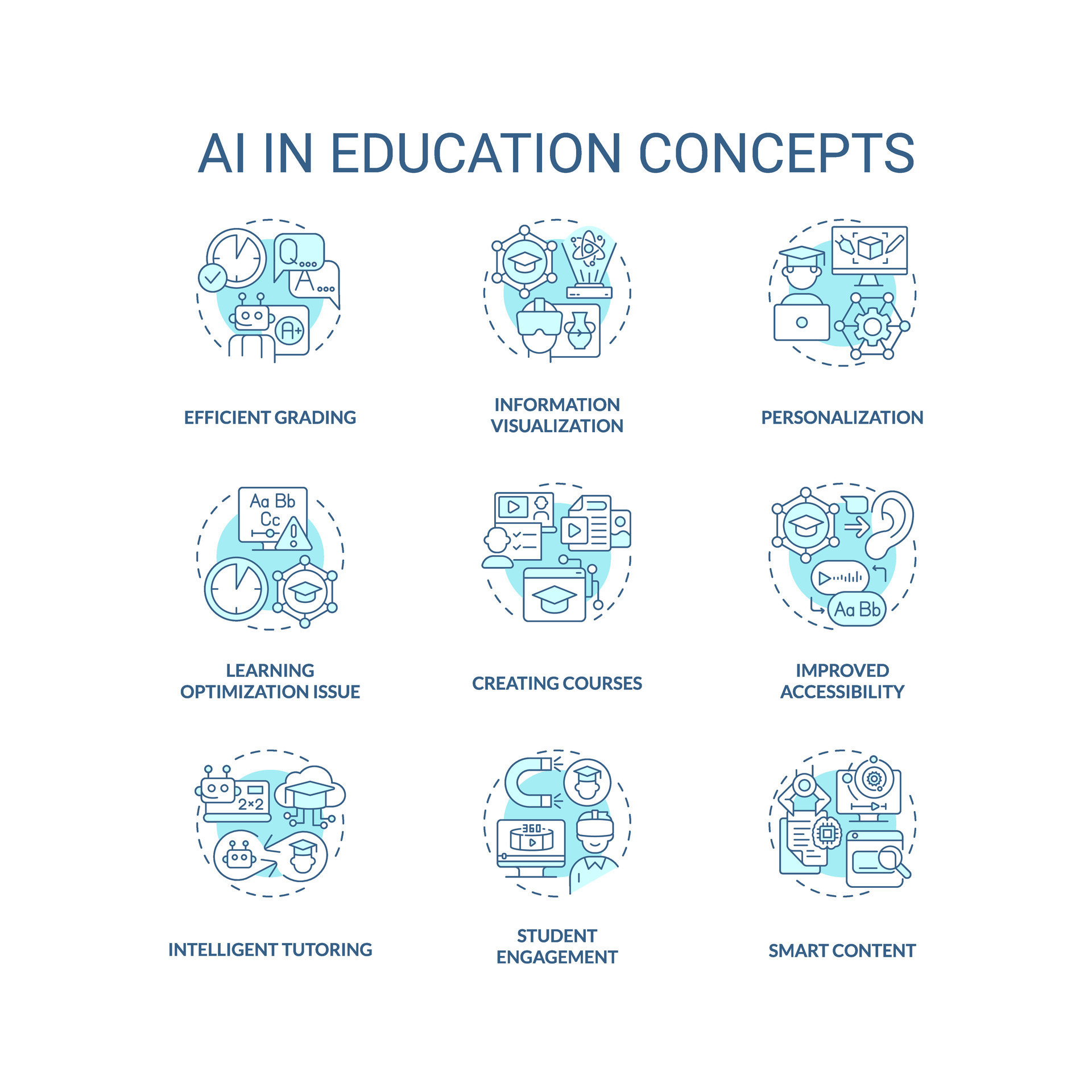 Set of 2D thin line blue icons representing AI in education concepts ...